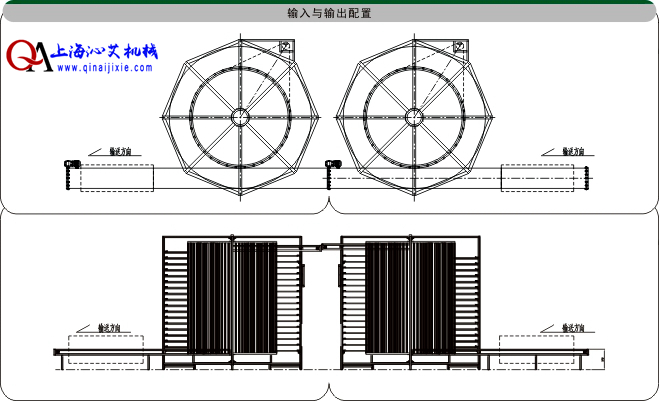 螺旋式網帶輸送機示意圖 螺旋式網帶輸送機示意圖
