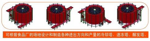 螺旋式網帶輸送機方向選擇 螺旋式網帶輸送機方向選擇