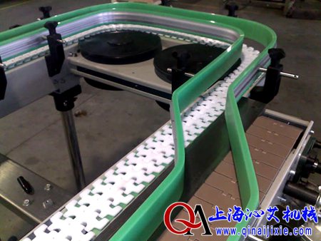 醫藥輸送線 醫藥輸送線