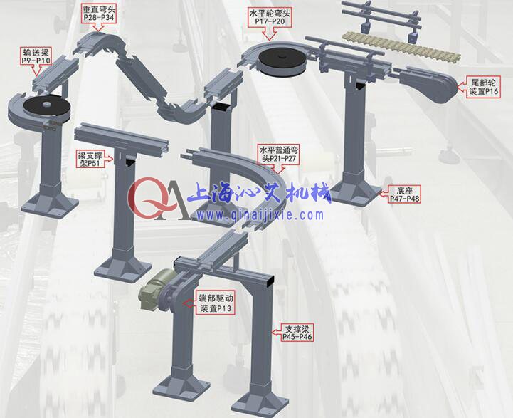 藥品輸送線三維圖紙 藥品輸送線三維圖紙
