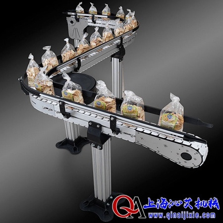 鋁型材輸送設備 鋁型材輸送設備