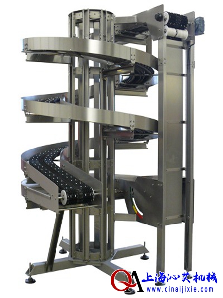 紙箱螺旋提升機 紙箱螺旋提升機