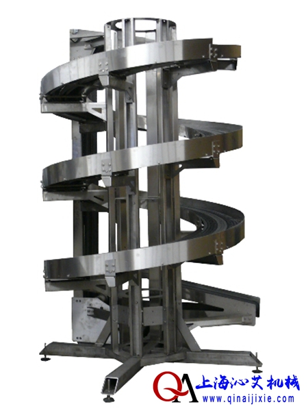 紙箱螺旋提升機 紙箱螺旋提升機