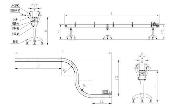 多排鏈板轉彎輸送機示意圖 多排鏈板轉彎輸送機示意圖