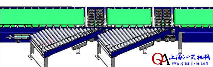 分流輸送系統示意圖 分流輸送系統示意圖