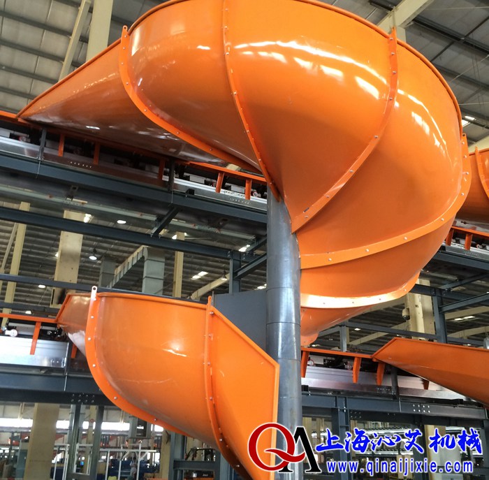 法蘭式螺旋滑槽輸送設備 法蘭式螺旋滑槽輸送設備