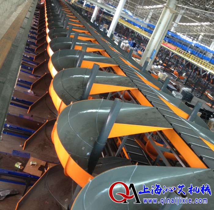 法蘭式螺旋滑槽輸送設備 法蘭式螺旋滑槽輸送設備