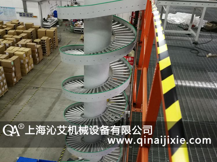 螺旋輥道輸送線 螺旋輥道輸送線