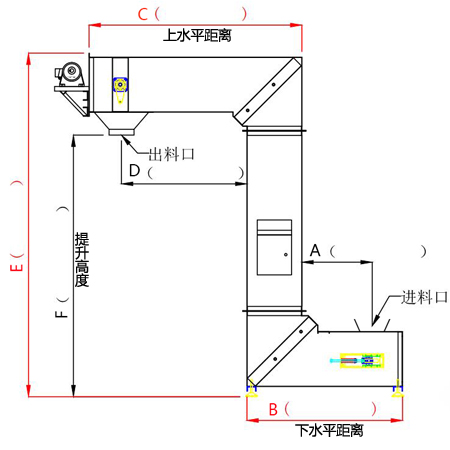 食品斗式提升機選型示意圖 食品斗式提升機選型示意圖