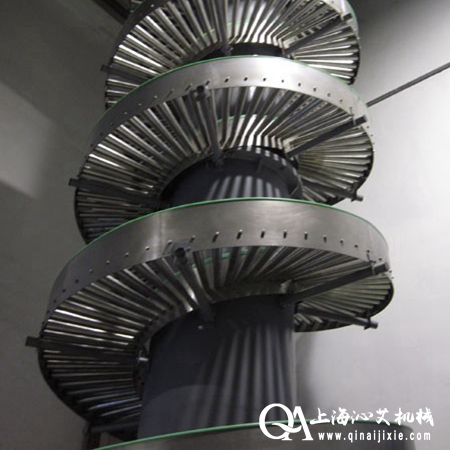 輥筒螺旋輸送線