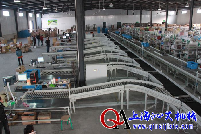 分流輸送系統 分流輸送系統